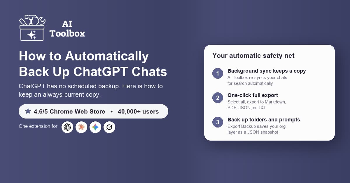 Automatically back up ChatGPT conversations with AI Toolbox, 2026