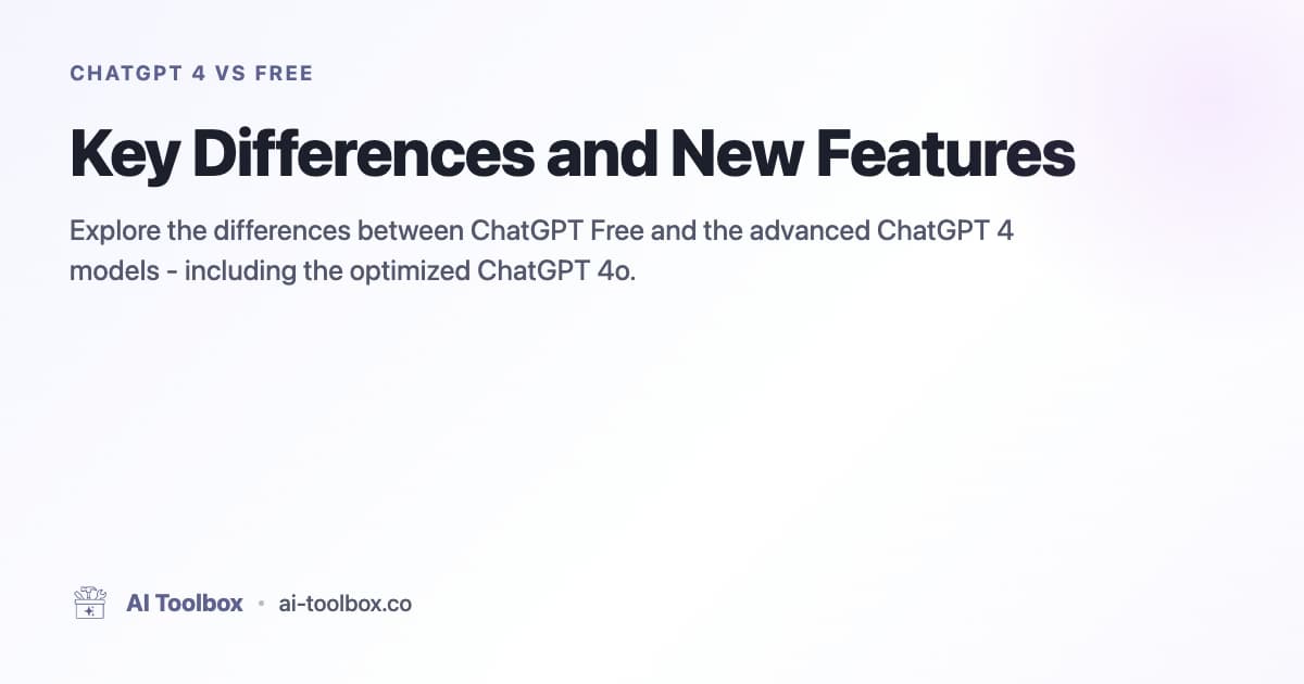 A gradient background with a purple to orange gradient. The text "ChatGPT 4 vs Free" is displayed in white. Beneath the text, there is a comparison chart with two rows of bullet points. The first row, labeled "ChatGPT 4," has bullet points about having more advanced AI capabilities, being more accurate, and being able to understand a wide range of topics. The second row, labeled "Free," has bullet points about being less accurate, having limited AI capabilities, and being slower.