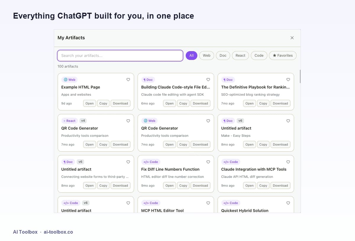 An artifacts library listing everything ChatGPT has built, with open, copy, and download actions