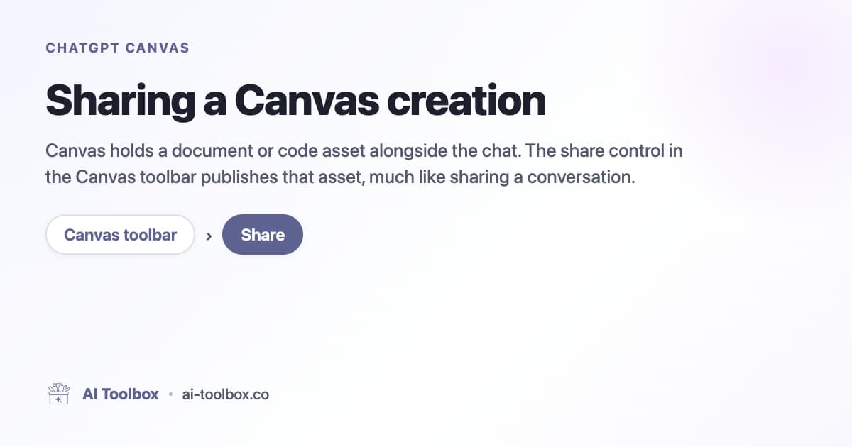 A canvas with the text "chatgpt canvas sharing". There is a gradient background from pink to purple, and the text is white with a shadow. The text is centered on the canvas.