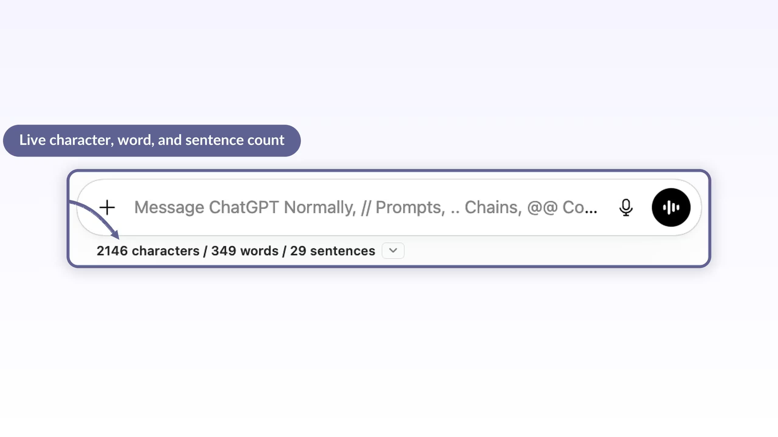 A live counter below the ChatGPT compose box reading 2146 characters / 349 words / 29 sentences