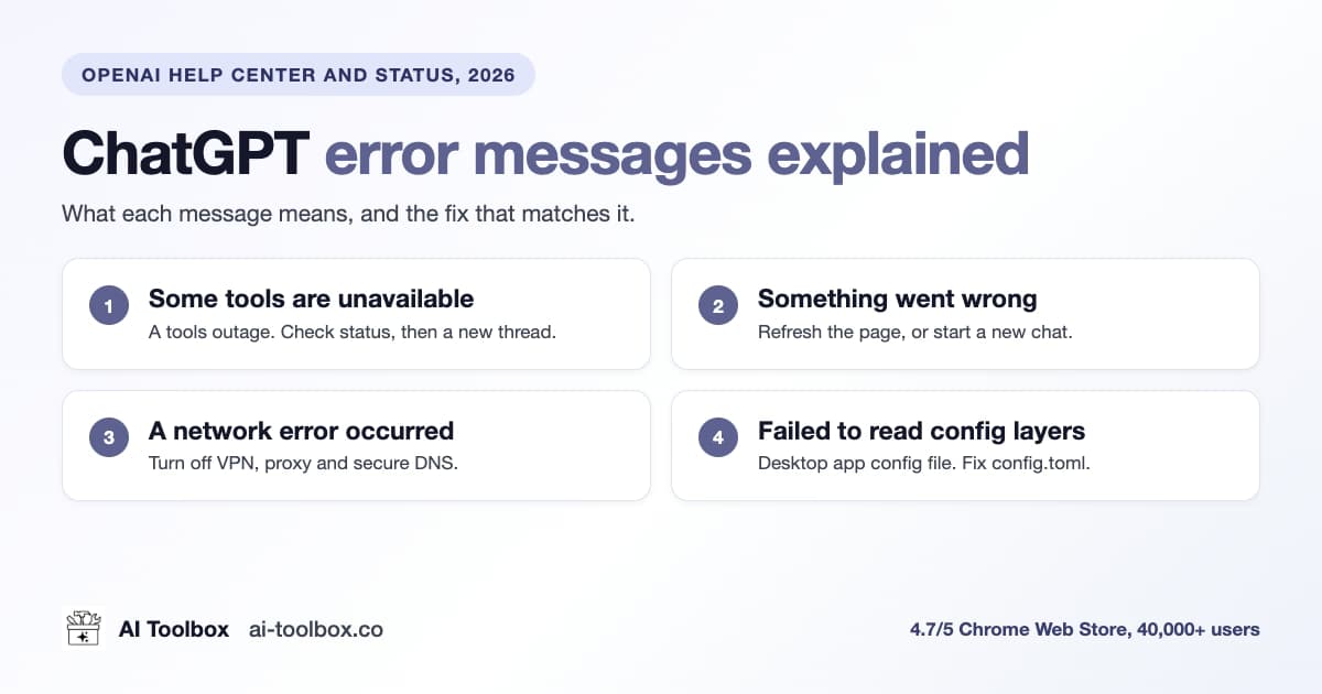 ChatGPT error messages explained: OpenAI incidents, network blocks, usage limits and desktop config errors, with the first fix for each