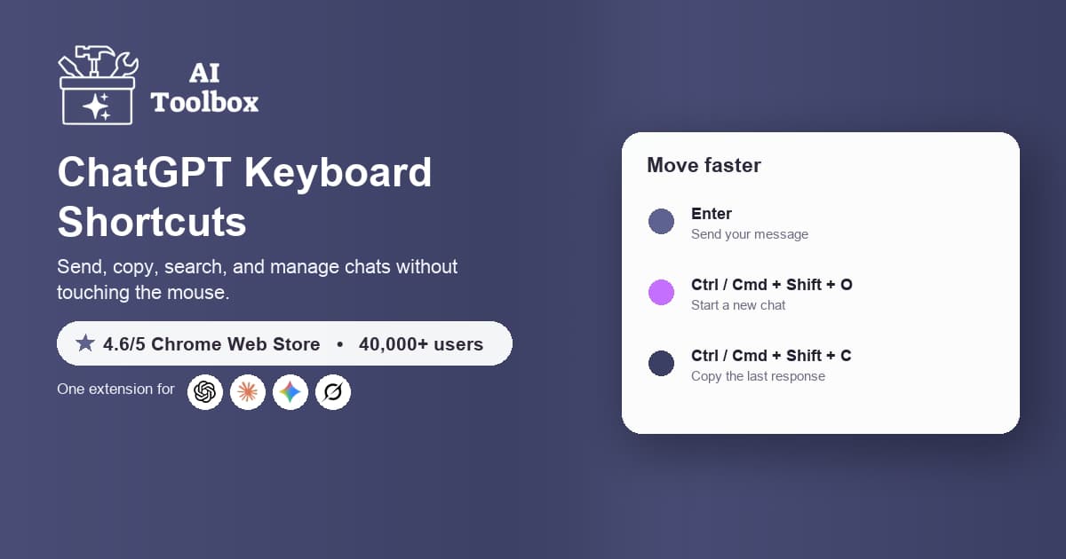 Keyboard with highlighted shortcut keys for ChatGPT navigation including Enter, Shift+Enter, Ctrl+Shift+C, and arrow keys with ChatGPT interface elements.