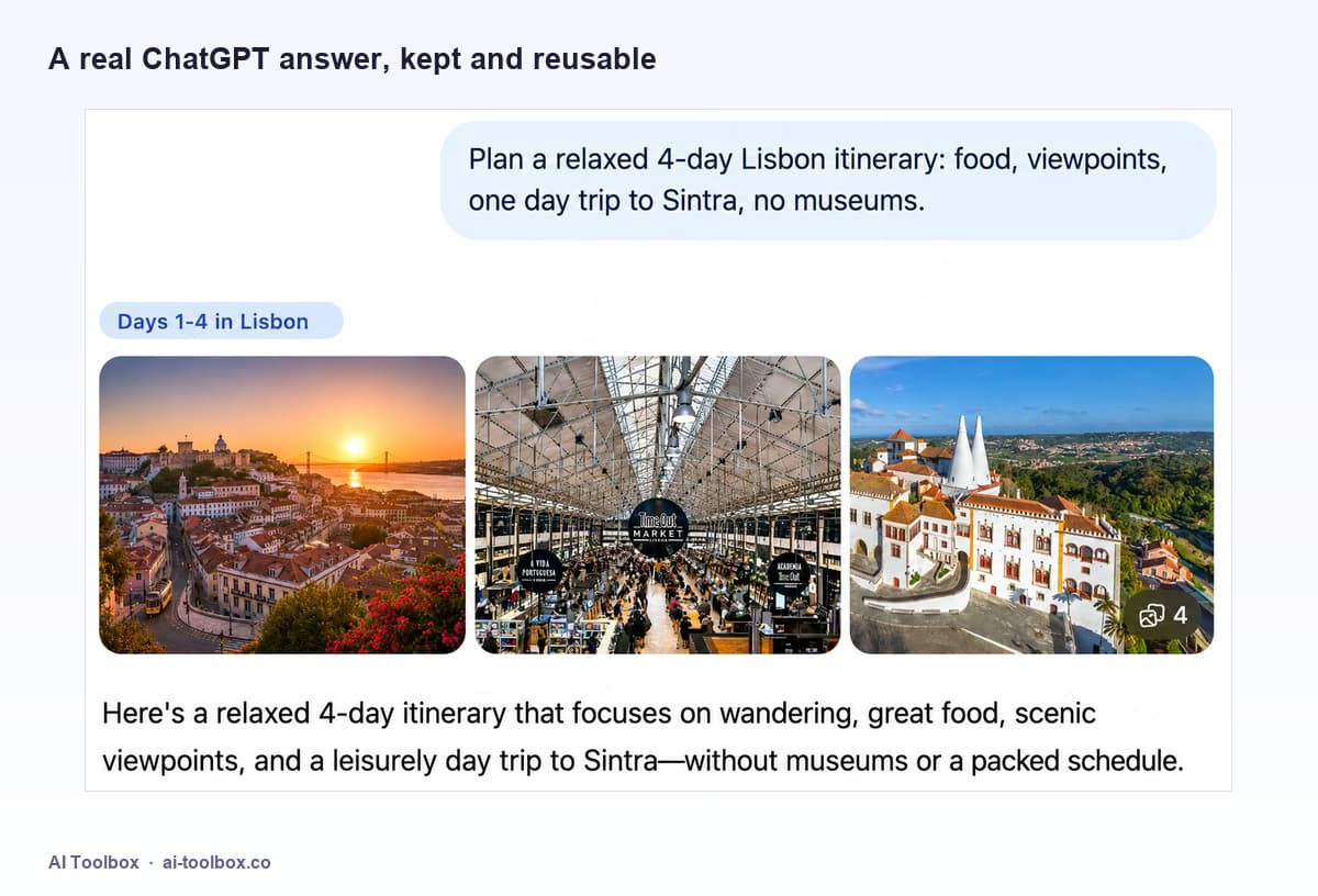 A real ChatGPT answer to a four-day Lisbon itinerary request, showing the generated plan with images
