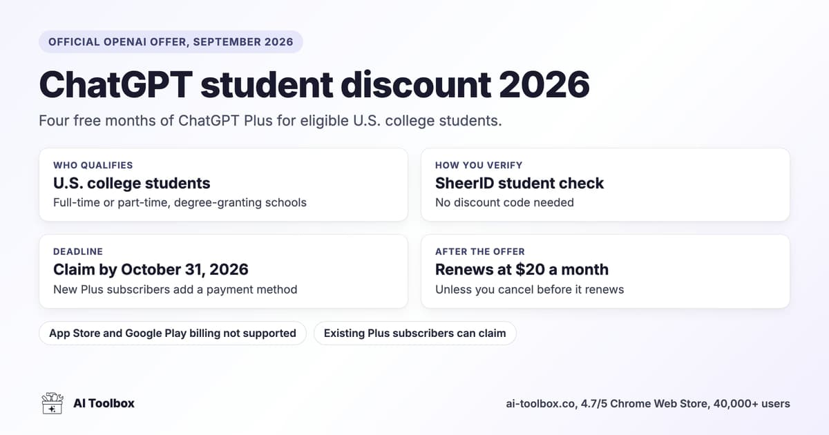 ChatGPT student discount 2026: four free months of ChatGPT Plus for eligible U.S. college students, claim by October 31