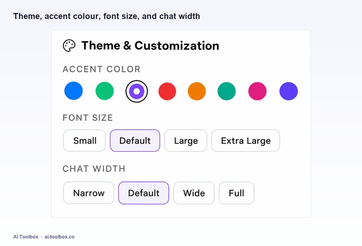 Theme and customisation controls: accent colour swatches, font size options, and chat width settings
