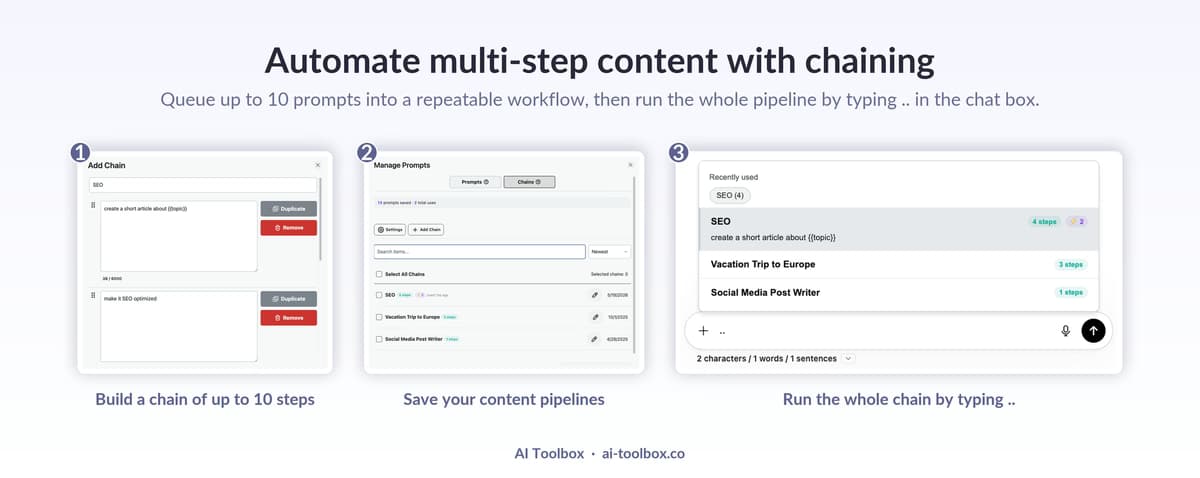 AI Toolbox prompt chaining inside ChatGPT: building an SEO article chain of up to 10 steps, saved content pipelines, and running a chain by typing two dots