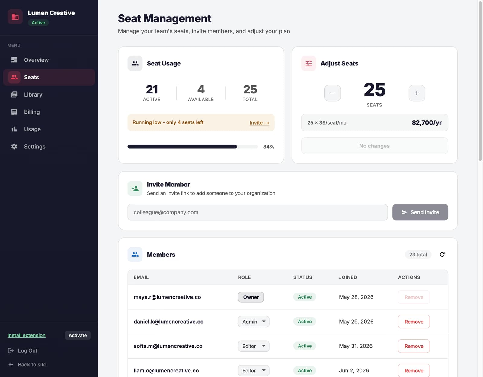 Seat management in the AI Toolbox Teams dashboard: seat usage, adjust seats, invite by email, and the members table with roles