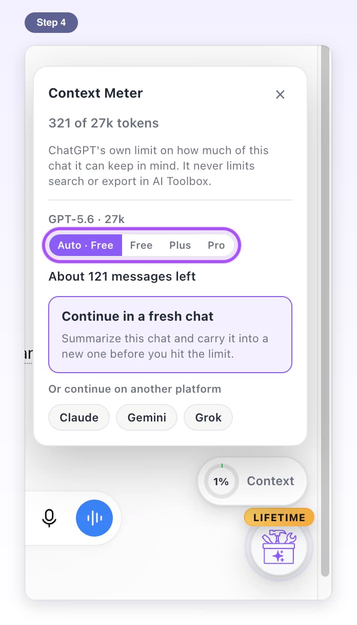 The Auto, Free, Plus and Pro plan buttons highlighted in the Context Meter card, with Auto showing Free