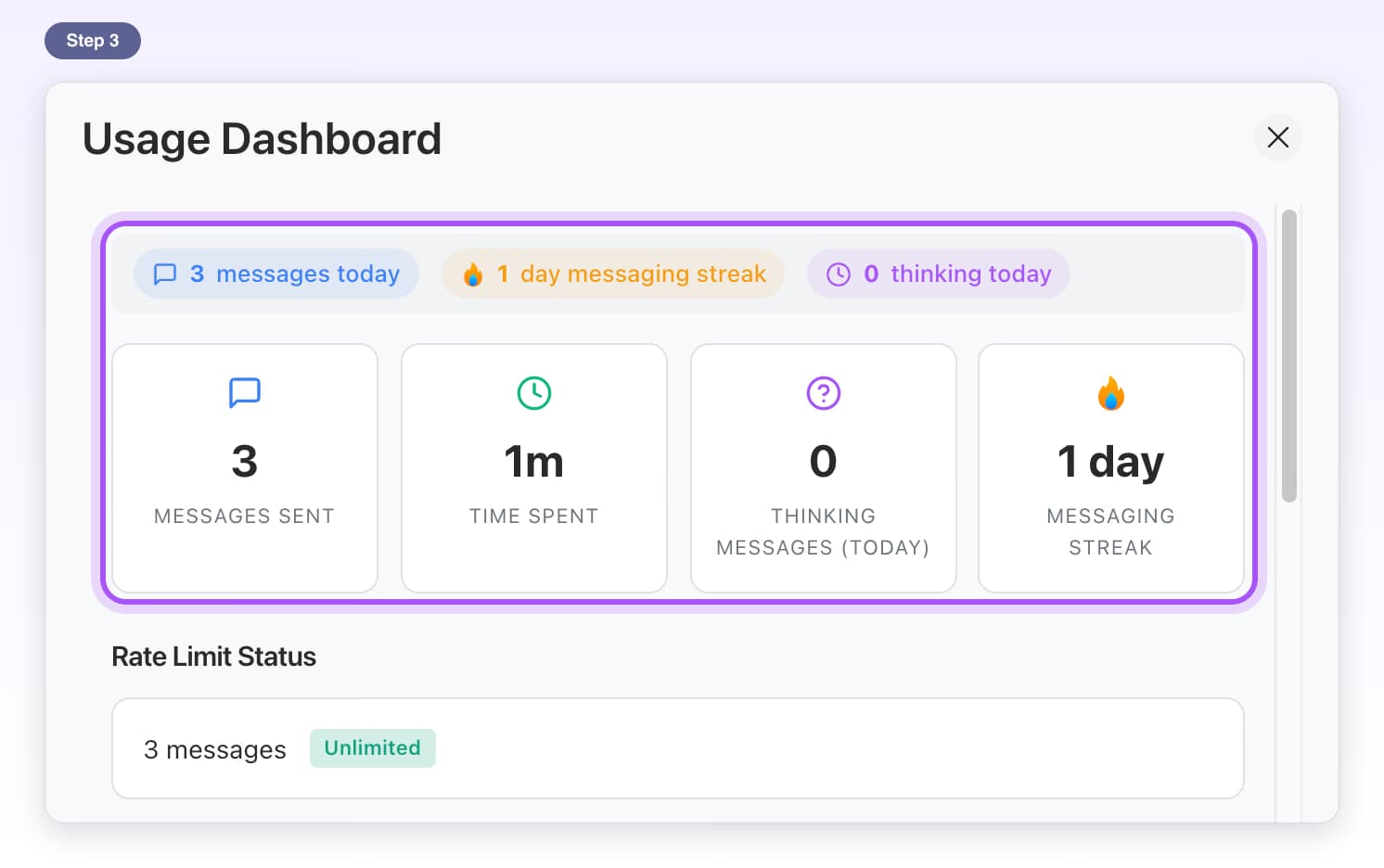 The top of the Usage Dashboard: today's messages, streak and thinking count, then the four cards, highlighted