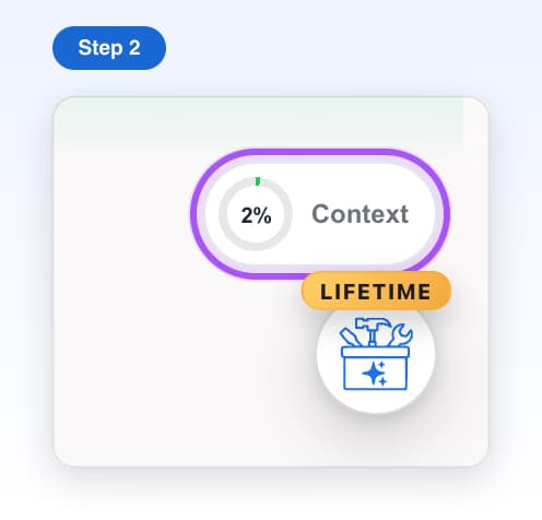 The small Context ring above the round AI Toolbox button, highlighted, showing 2%