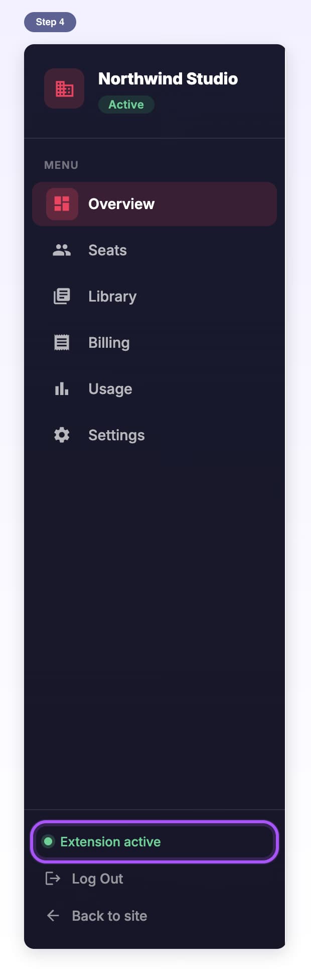 Extension active with a green dot highlighted at the bottom of the dashboard menu, so Premium is on in this browser