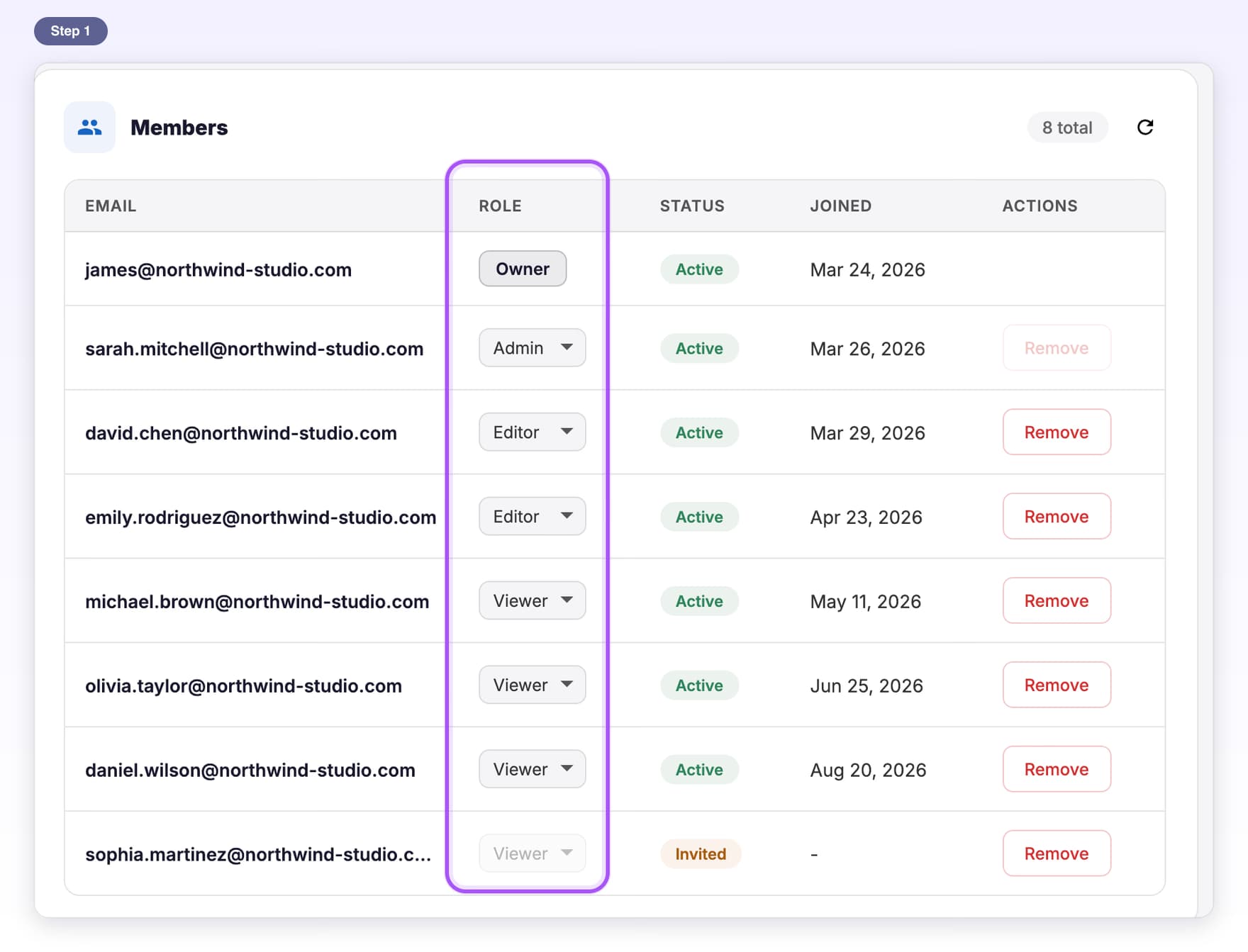 The Members list with the Role column highlighted: one Owner, an Admin, Editors and Viewers