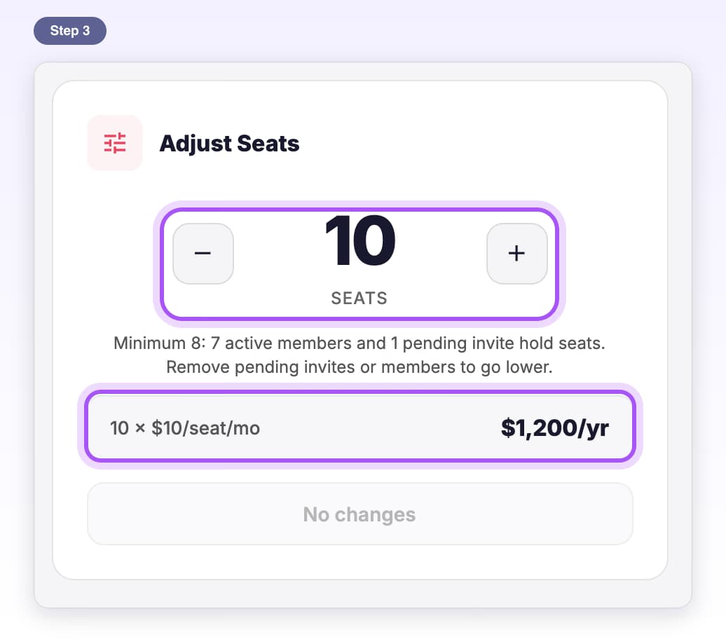 The Adjust Seats box with the minus and plus buttons around the seat count and the price line highlighted