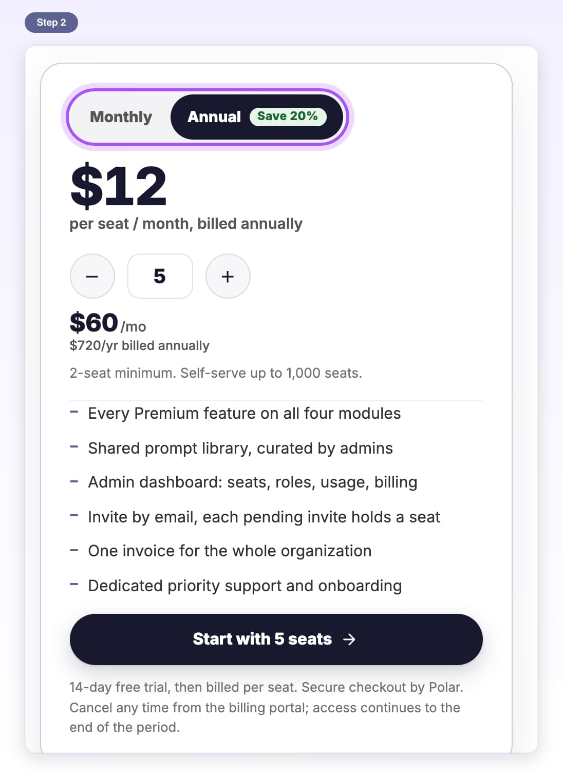 The Monthly and Annual buttons highlighted above the price per seat