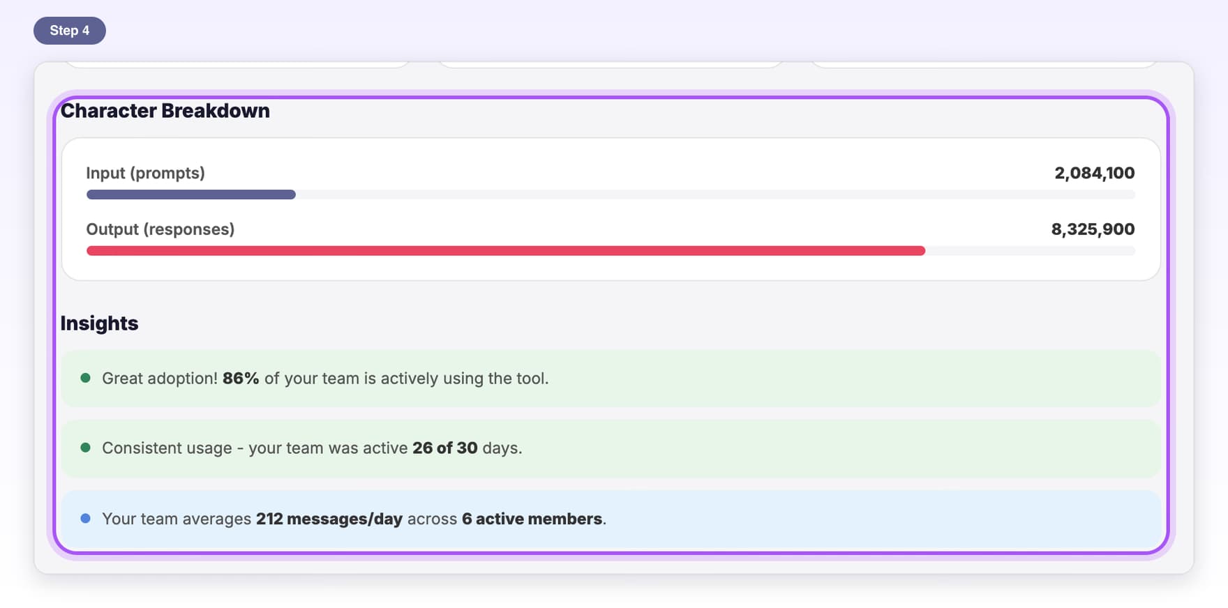 The Character Breakdown and the Insights tips highlighted below the number boxes