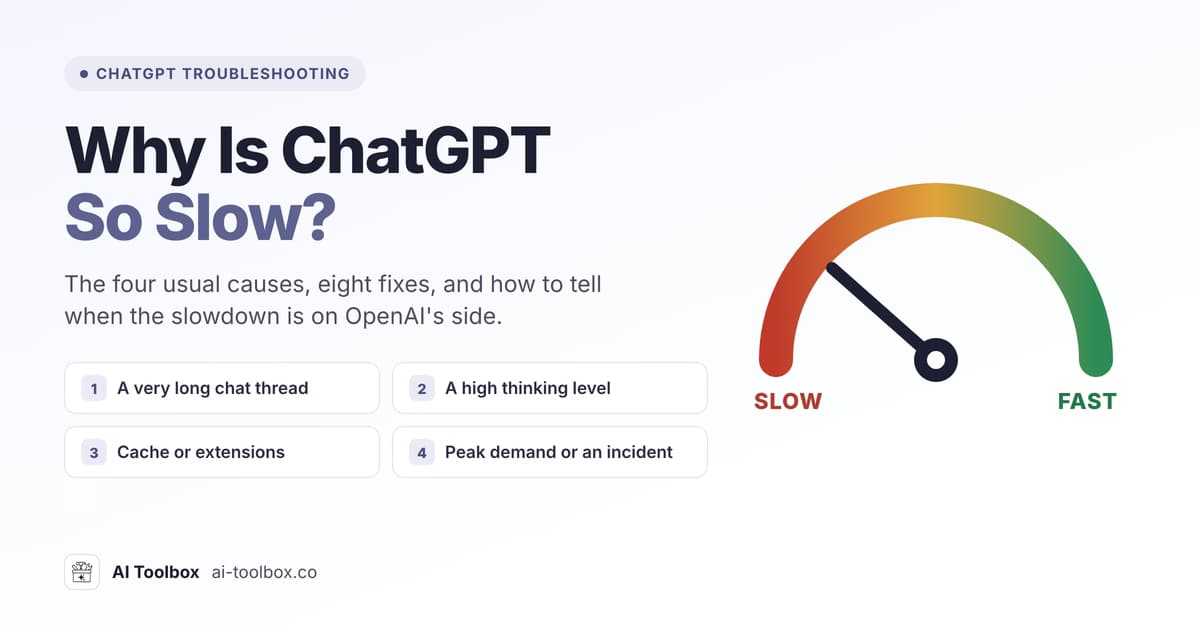 Why is ChatGPT so slow: long chat threads, high thinking levels, cache or extensions, and peak demand or incidents