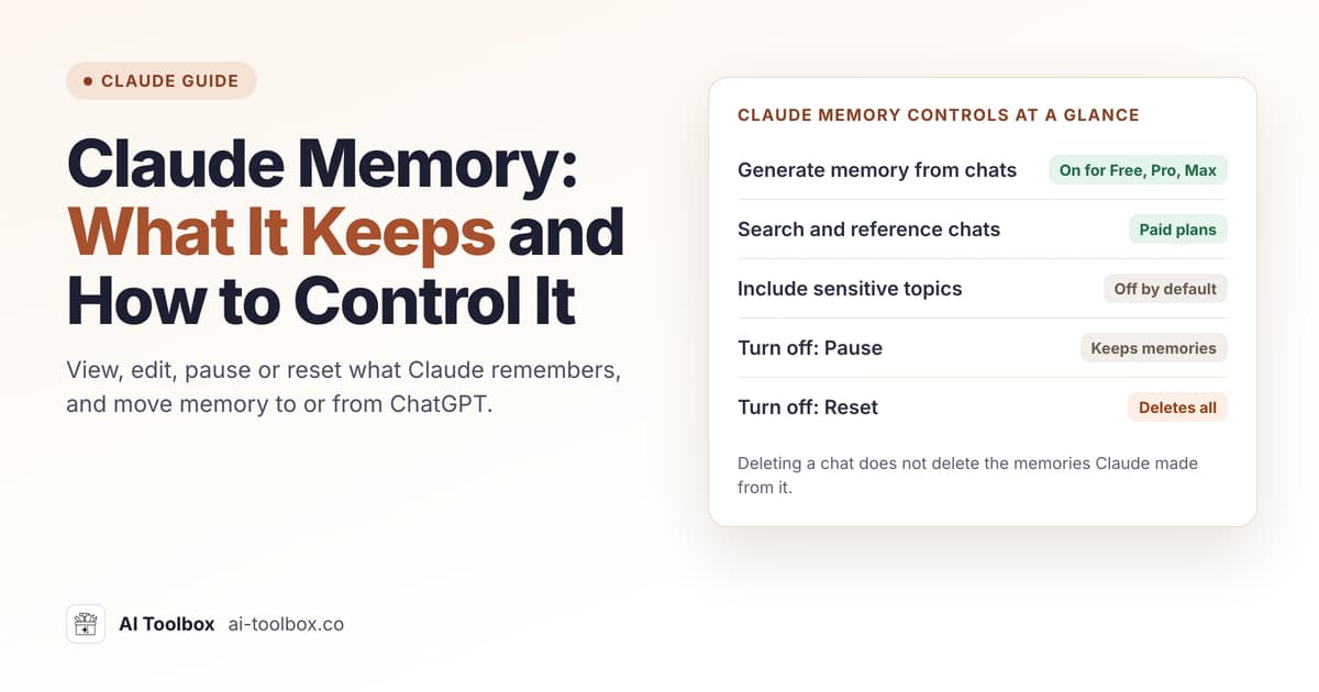 Claude memory controls: generate memory from chats, search and reference chats, sensitive topics, pause and reset