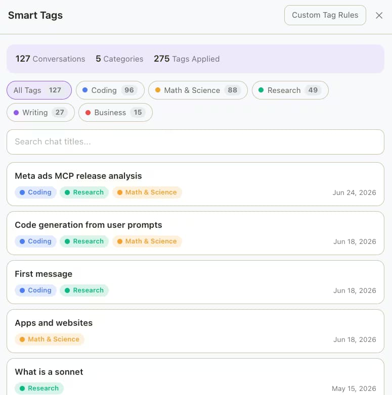 AI Toolbox Smart Tags on Claude: 127 conversations across Coding, Math and Science, Research, Writing and Business, each chat listed with its tags and date