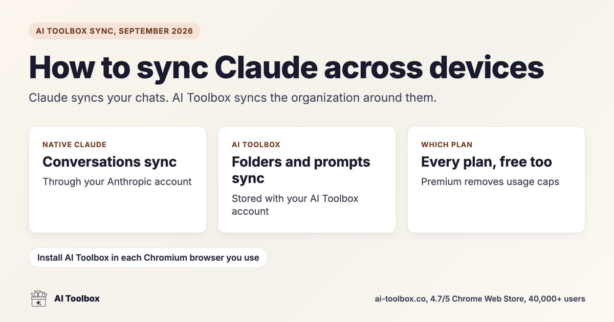 AI Toolbox syncing folders, prompts, and bookmarks for Claude across a laptop and a desktop