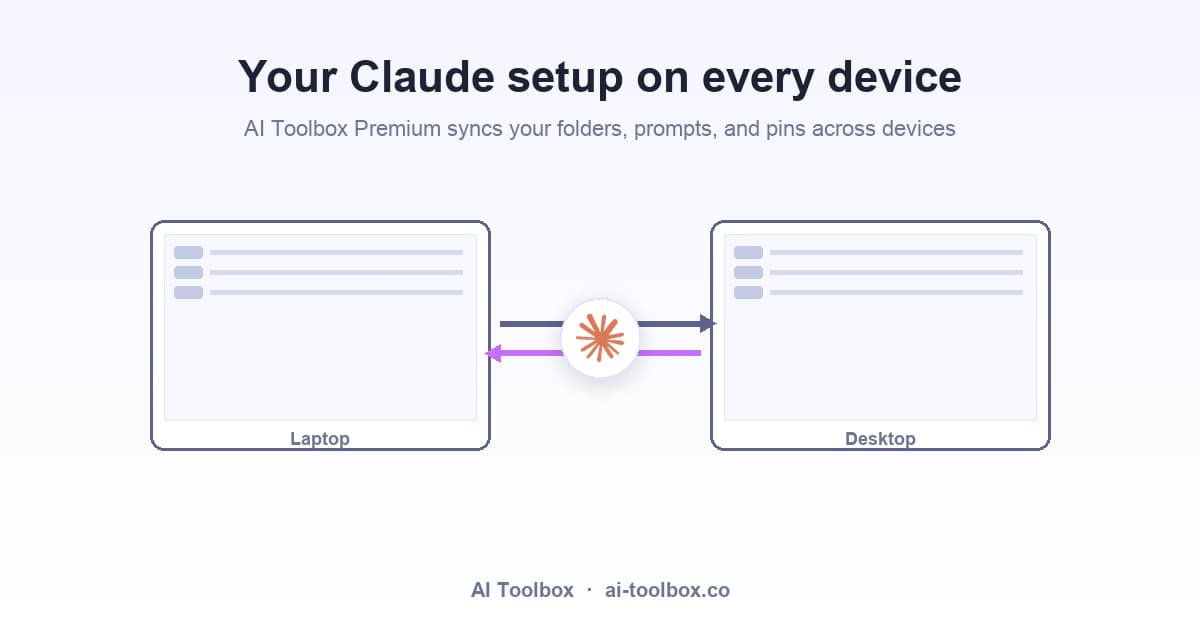 AI Toolbox syncing folders, prompts, and pins for Claude across a laptop and a desktop