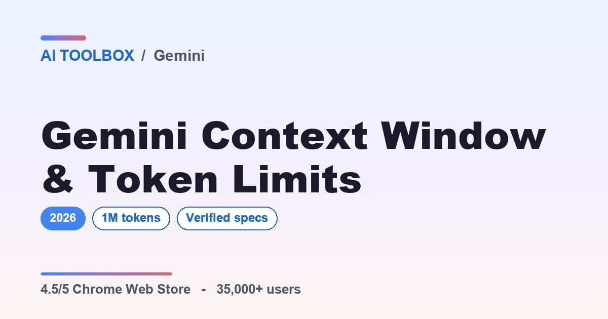 Gemini context window and token limits for 2026 across Gemini 3.1 Pro, 3 Flash, and Flash-Lite