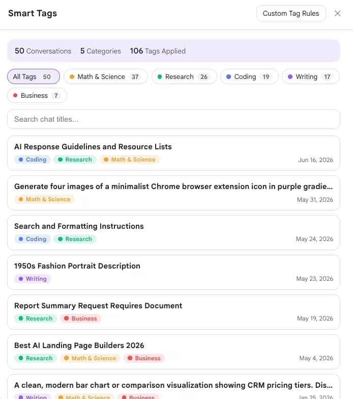 AI Toolbox Smart Tags on Gemini grouping conversations under Coding, Math and Science, Research, Writing and Business