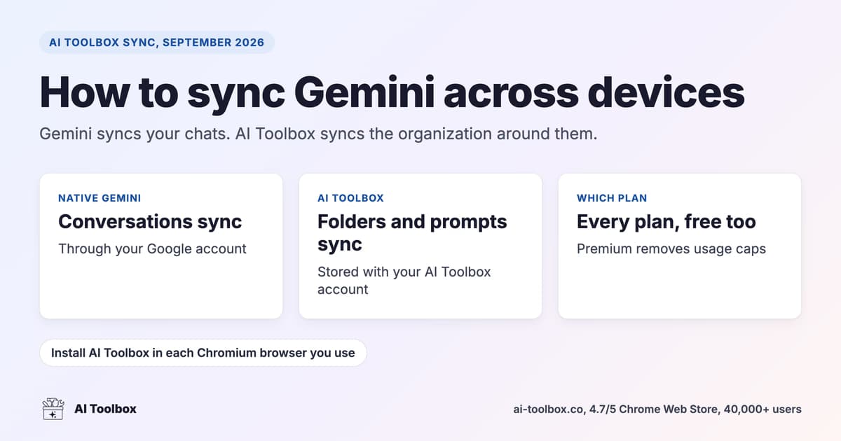 AI Toolbox syncing folders, prompts, and bookmarks for Gemini across a laptop and a desktop