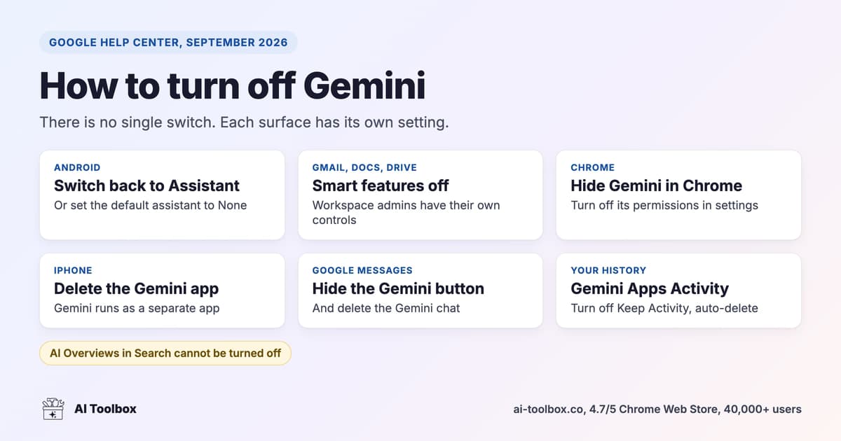 How to turn off Gemini in 2026 on Android, Chrome, Gmail and Google Workspace, iPhone, Google Messages, and Gemini Apps Activity