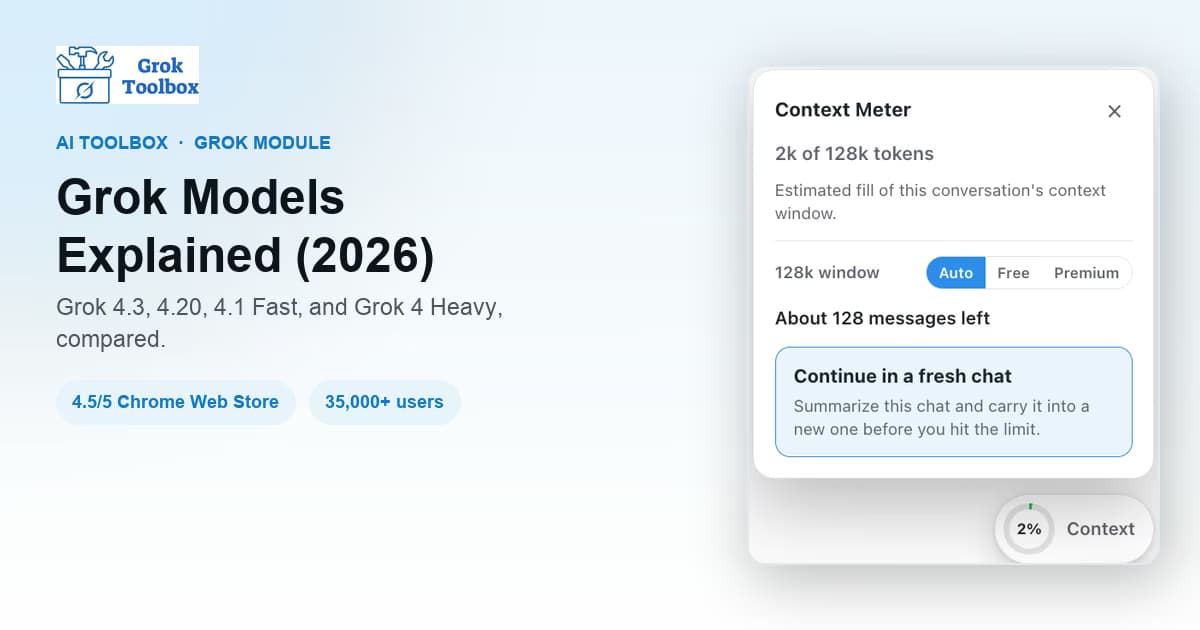 AI Toolbox guide comparing the xAI Grok model lineup for 2026 including Grok 4.5, 4.3, 4.20, and 4.1 Fast