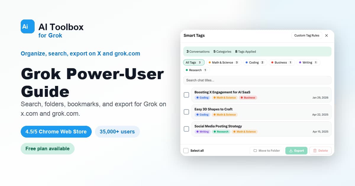 AI Toolbox for Grok power-user guide with Smart Tags organizing Grok chats by topic