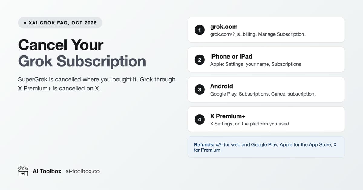 How to cancel a Grok subscription: grok.com billing, Apple Subscriptions on iPhone, Google Play on Android, and X Settings for X Premium+
