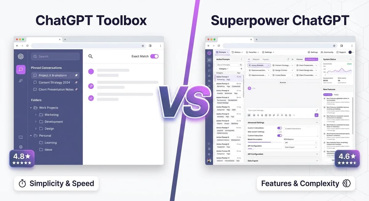 Side-by-side comparison of ChatGPT Toolbox and Superpower ChatGPT interfaces showing organization features, search capabilities, and productivity tools