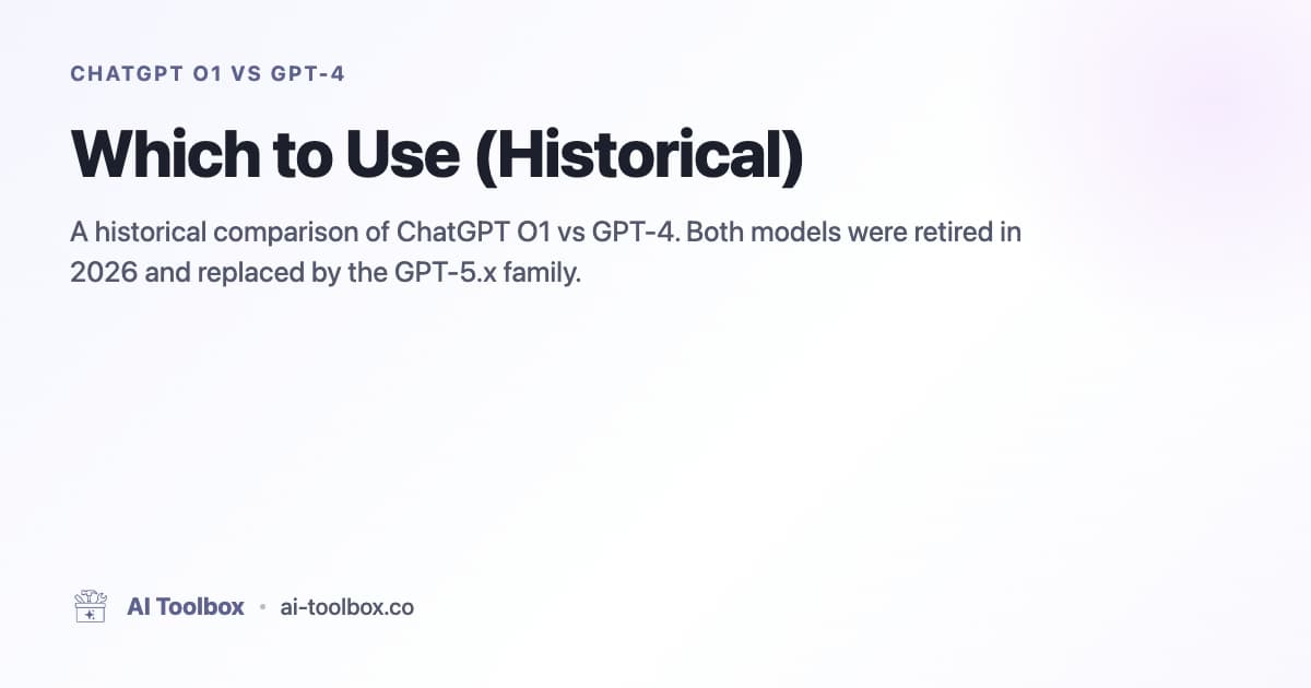 Split-screen comparison showing ChatGPT O1 with chain-of-thought reasoning on left and GPT-4 with fast response on right, featuring performance metrics, feature tables, and brand colors #5e6292 and #c56fff in modern tech-focused design.