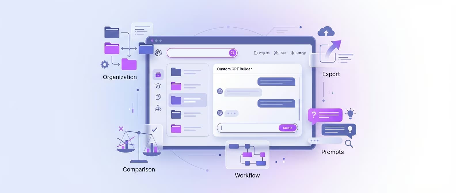 How to Create Custom GPTs: Complete Builder Guide (2026) illustration