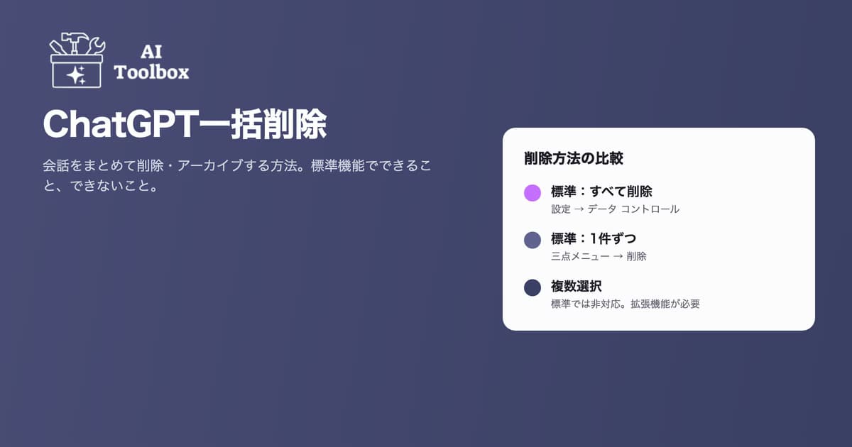 ChatGPTの会話を一括削除する方法:標準機能の全削除と、AI Toolboxによる複数選択削除の比較