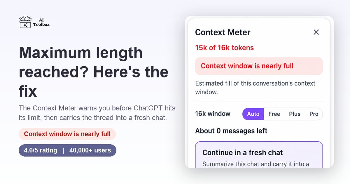 ChatGPT maximum length reached error and the AI Toolbox Context Meter showing a nearly full context window