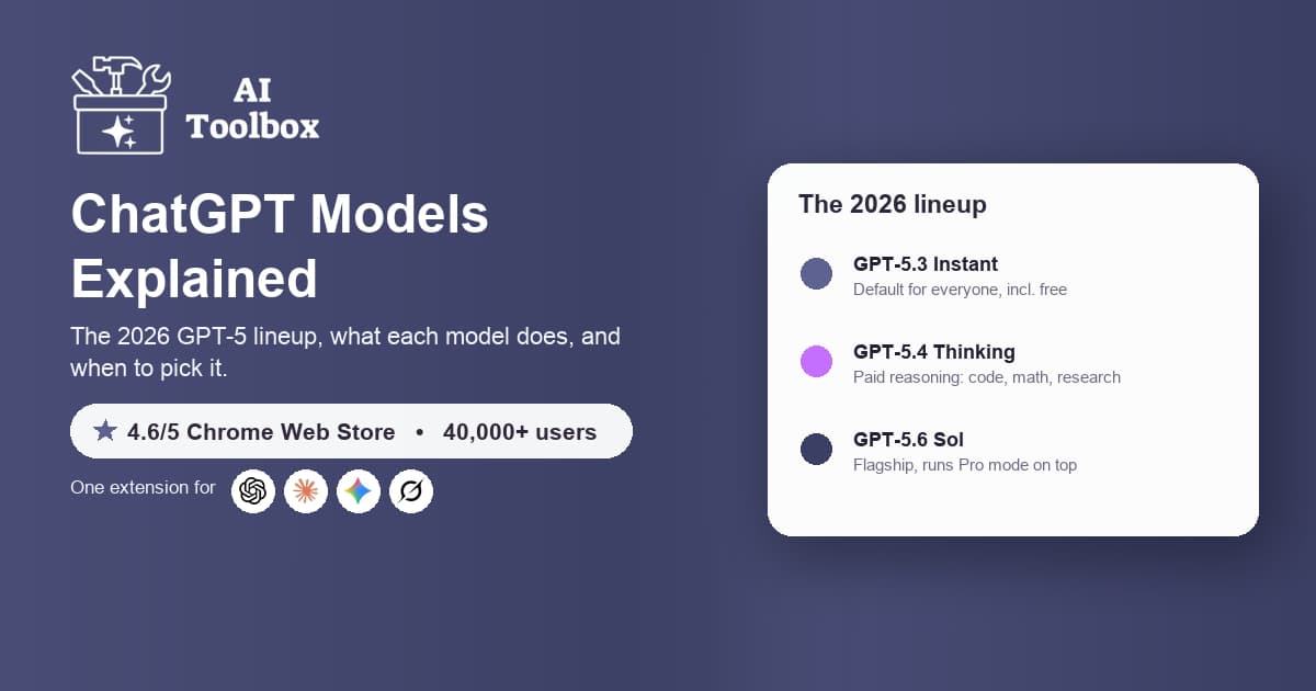 Modern, clean comparison chart displaying all current ChatGPT models side by side with brand colors #5e6292 and #c56fff, showing the GPT-5.5, GPT-5.4, GPT-5, and GPT-4.1 model families with their key features and specifications in a professional tech-focused design.