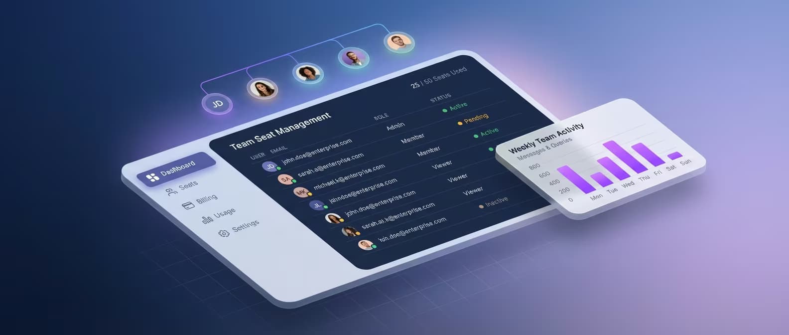 ChatGPT Toolbox Enterprise admin dashboard for team management