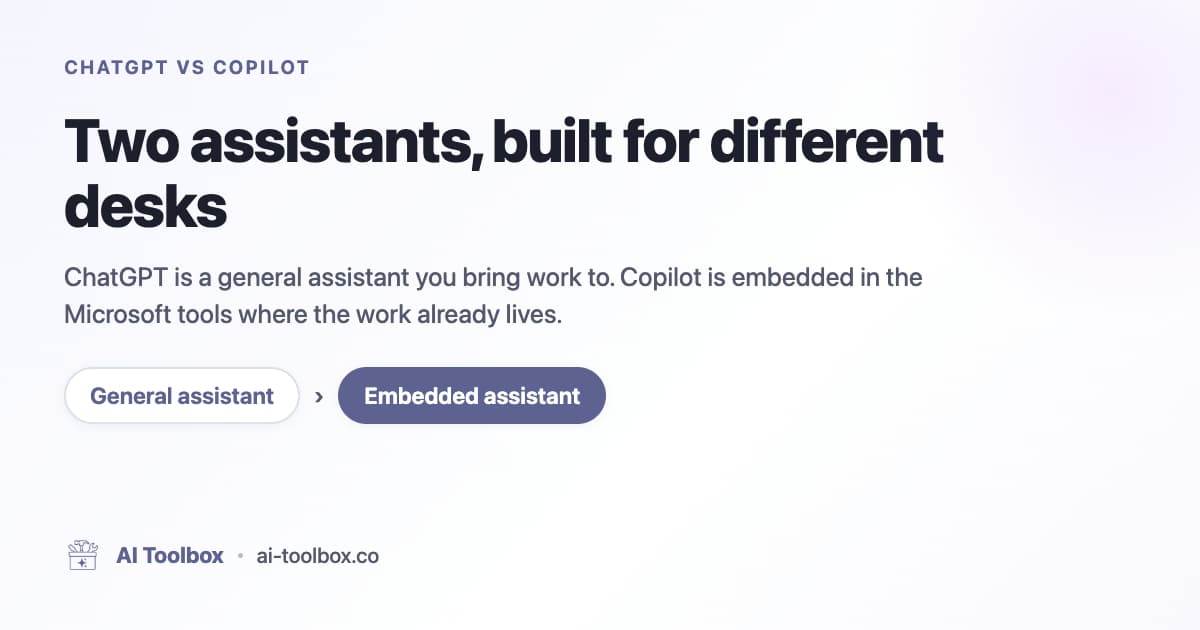 Split-screen comparison of ChatGPT and Microsoft Copilot interfaces with feature icons, performance metrics, and side-by-side analysis charts