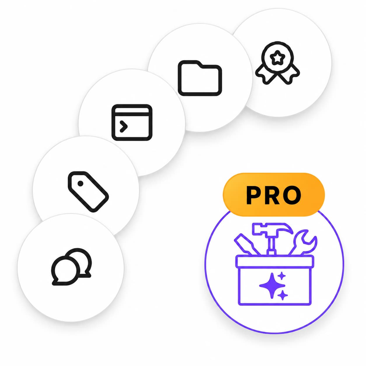 Floating Toolbox launcher expanded into a ring of shortcuts for folders, prompts, tags, chats, and achievements