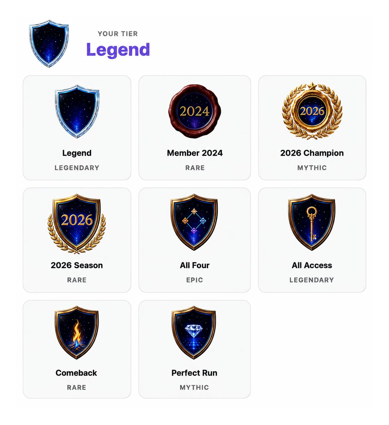 Legend tier with Member, Champion, All Four, All Access, Comeback, and Perfect Run achievement badges
