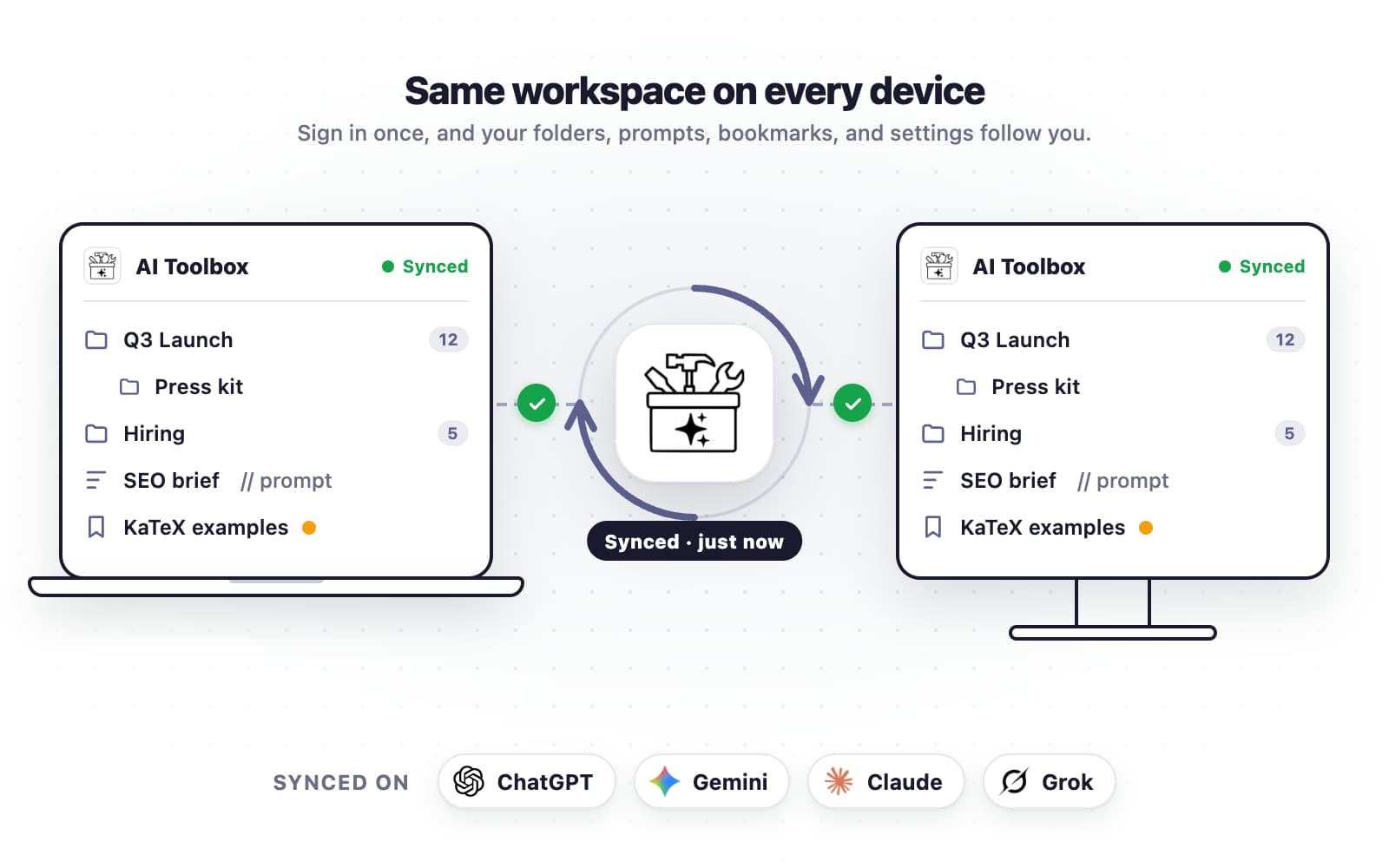 AI Toolbox folders, prompts, and bookmarks shown identically on a laptop and a desktop, synced across ChatGPT, Gemini, Claude, and Grok