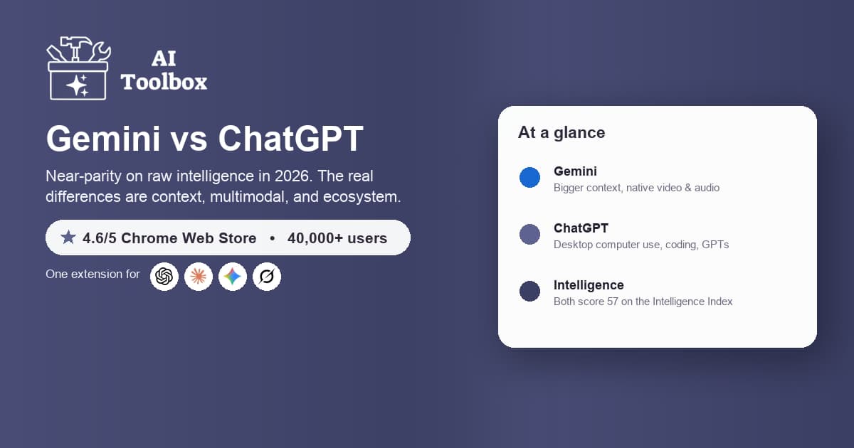 Split-screen comparison of Gemini and ChatGPT interfaces with feature icons and comparison metrics floating between them