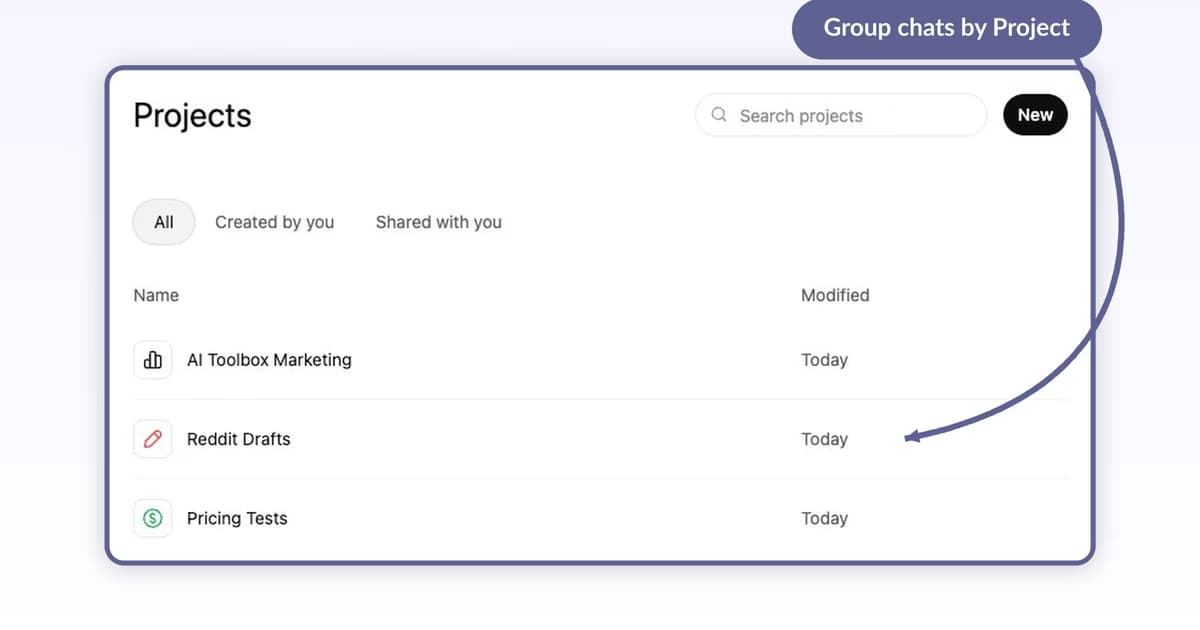 ChatGPT Projects page listing three project rows with Name and Modified columns