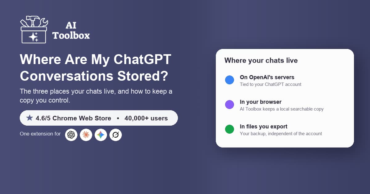 Where ChatGPT conversations are stored, and how to keep a copy with AI Toolbox, 2026