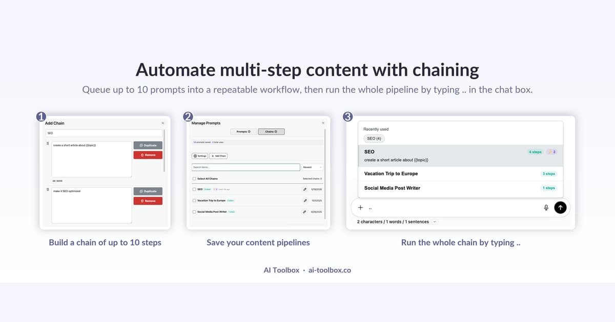 AI Toolbox prompt chaining on Gemini showing a saved multi-step chain with variable placeholders