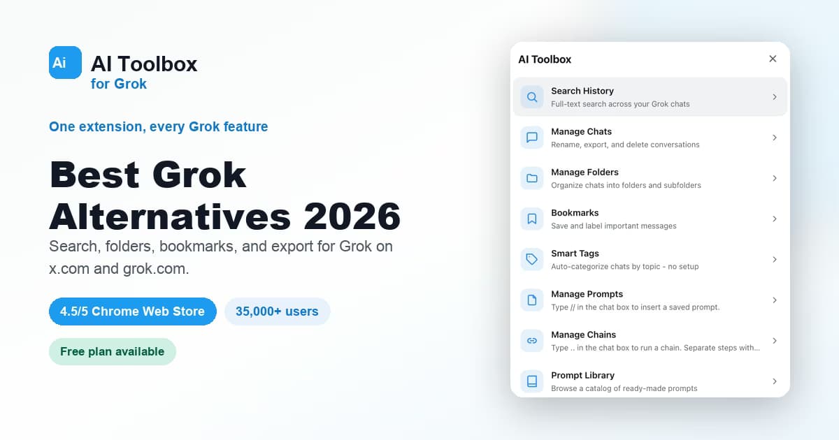 Comparison of Grok alternatives in 2026 including ChatGPT, Gemini, Claude, Perplexity, and DeepSeek