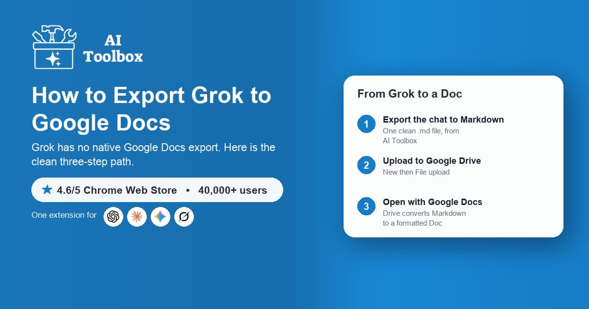 Export Grok to Google Docs with AI Toolbox, 2026