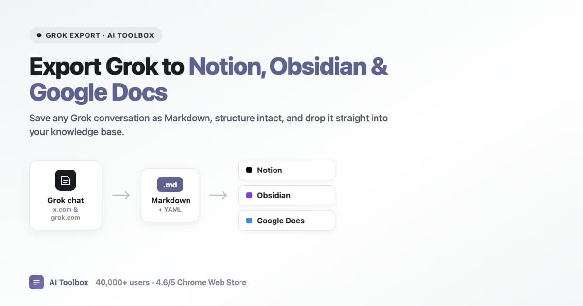 Export Grok to Notion, Obsidian, and Google Docs with AI Toolbox Markdown export
